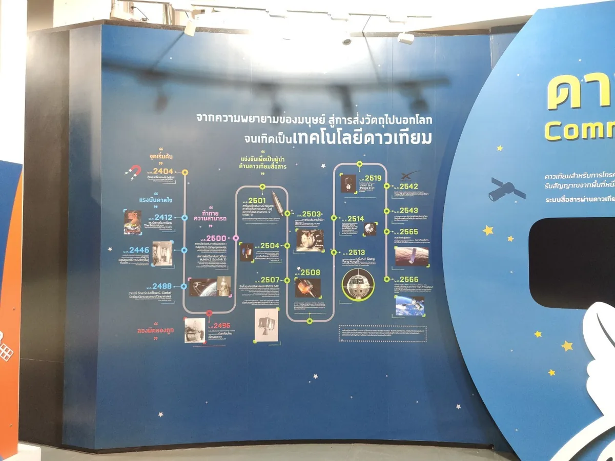 NSM — ปรับปรุงนิทรรศการดาวเทียม ภาพที่ 5